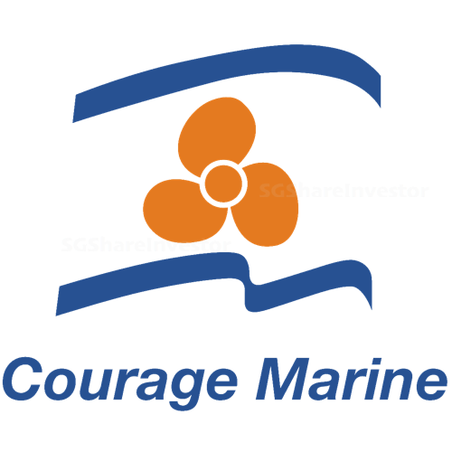 Courage Investment Group Ltd logo