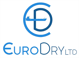 EuroDry Ltd logo